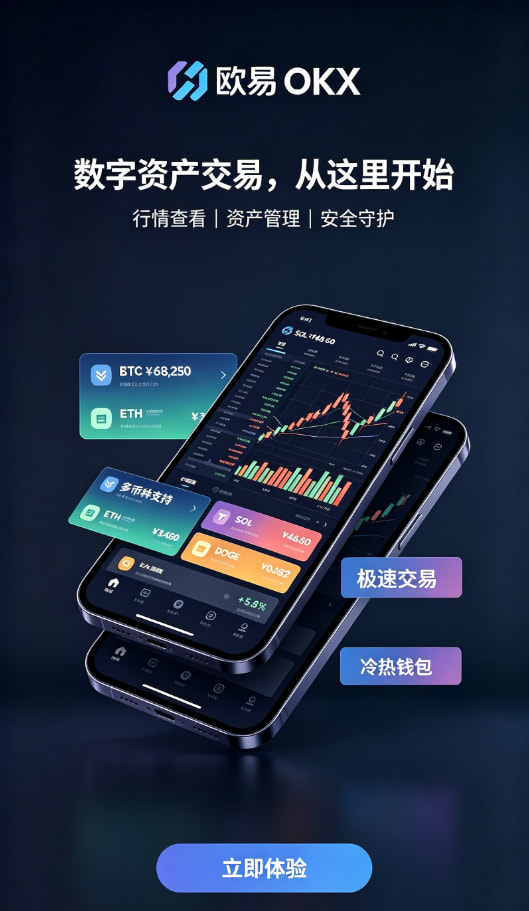 欧交易所app最新版操作界面分享